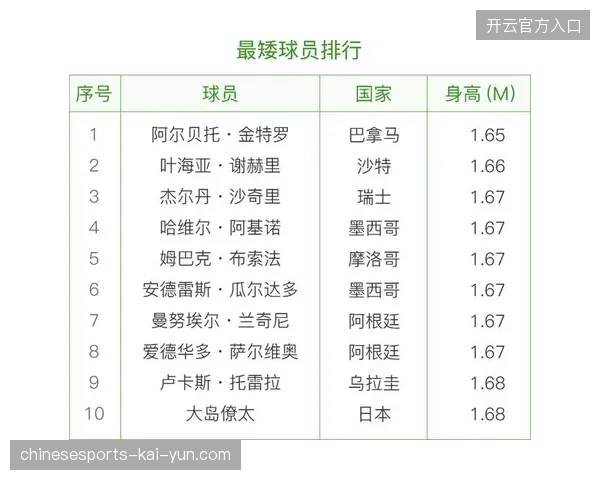世界杯期间采集的用户行为流如何满足多地严苛的数据合规审查？